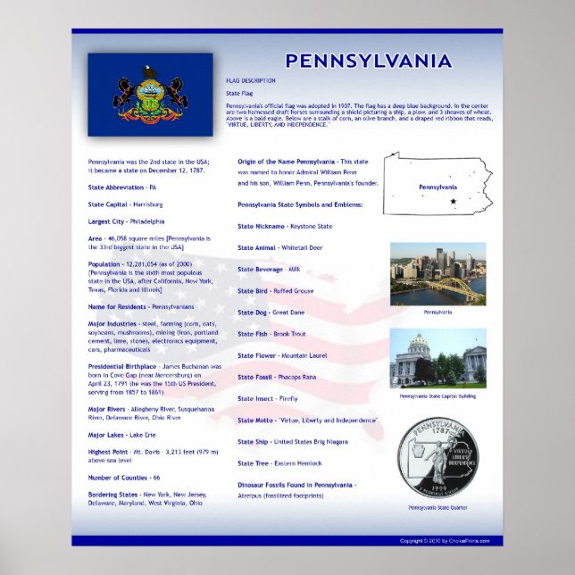 State of Pennsylvania,PA Posters (Front)