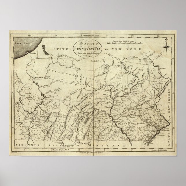 State of Pennsylvania Poster (Front)