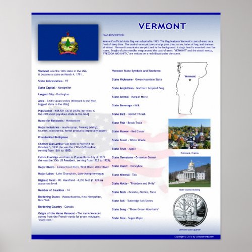 State of Vermont VT Posters