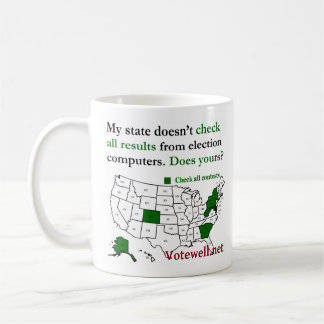 States check all or federal election results coffee mug