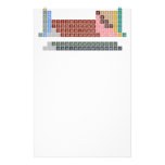 Periodic table
 -Of elements-
 H                He
 LiBe          BC|N|OFNe
 NaMg          AlSiP|S|ClAr
 KCaScTiVCrMnFeCoNiCuZnGaGeAsSeBrKr
 RbSrYZrNbMoTcRuRhPdAgCdInSnSbTeIXe
 CsBa*HfTaWReOsIrPtAuHgTlPbBiPoAtRn
 FrRa⁑RfDbSgBhHsMtDsRgCnNhFlMcLvTsOg
 
 *LaCePrNdPmSmEuGdTbDyHoErTmYbLu
 ⁑AcThPaUNpPuAmCmBkCfEsFmMdNoLR  Stationery