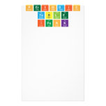 Periodic
 Table
 ipunk  Stationery