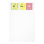 noran   Stationery