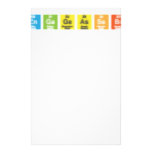  HHeLiBeBC|N|OFNeNaMgAlSiPS|ClArKCaScTiVCrMnFeCuZnGaGeAsSeBrKrRbSrYZrNbMoTcRuRhPdHgCdInSnSbTeIXeCsBaLaCePrNdPmSm  Stationery
