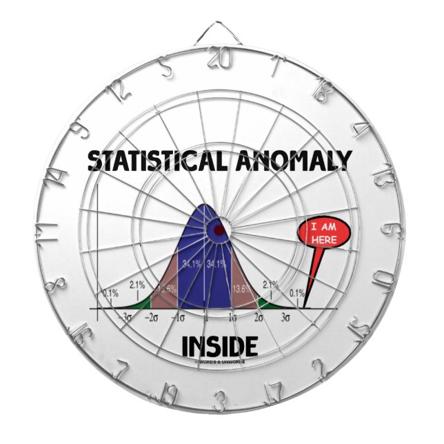 Statistical Anomaly Inside (Bell Curve I Am Here) Dart Board (Front)