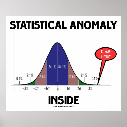 Statistical Anomaly Inside Bell Curve I Am Here Poster