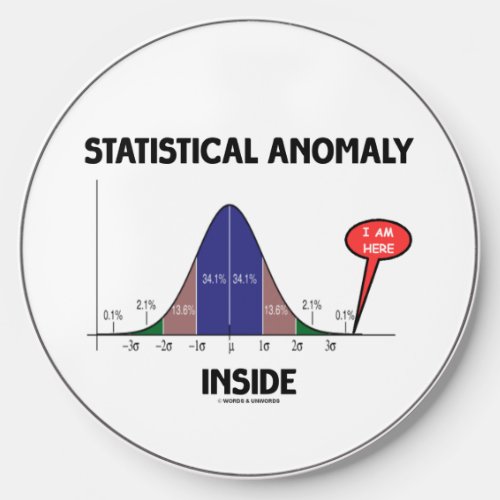 Statistical Anomaly Inside Bell Curve I Am Here Wireless Charger