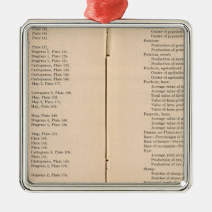 Statistical atlas 1900 8 metal ornament