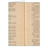 Statistical atlas 1900 9 (Front)