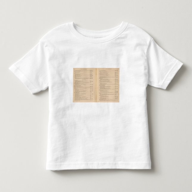 Statistical atlas 1900 9 toddler t-shirt (Front)