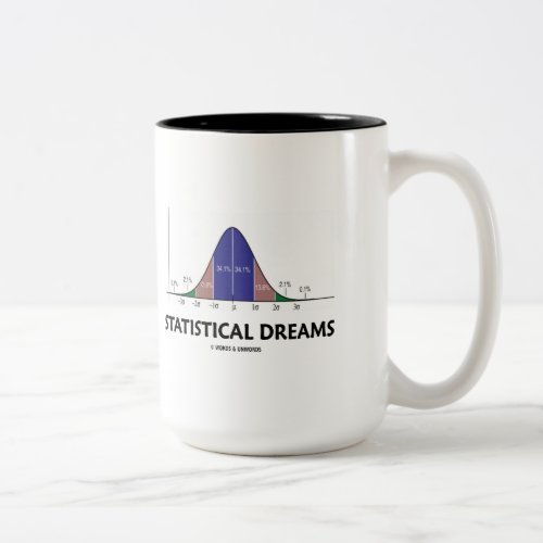 Statistical Dreams Bell Curve Humor Two_Tone Cof Two_Tone Coffee Mug