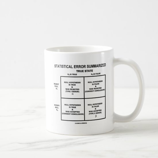 Statistical Error Summarized (Hypothesis Testing) Coffee Mug