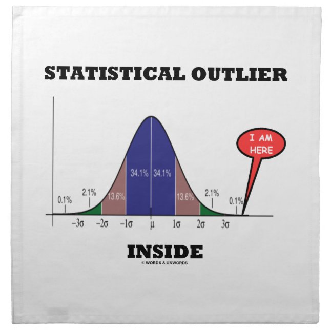 Statistical Outlier Inside (Bell Curve Humor) Cloth Napkin (Front)