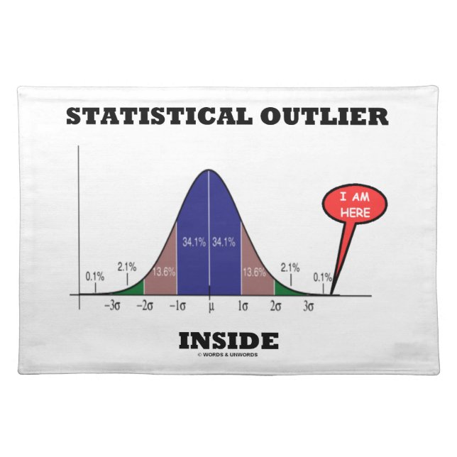 Statistical Outlier Inside (Bell Curve Humor) Placemat (Front)