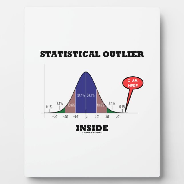 Statistical Outlier Inside (Bell Curve Humor) Plaque (Front)