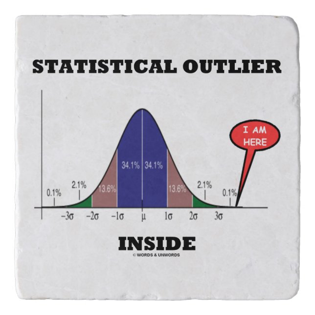 Statistical Outlier Inside Bell Curve Humor Trivet (Front)