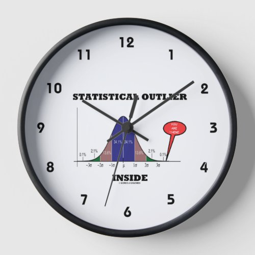 Statistical Outlier Inside You Are There Humor Clock