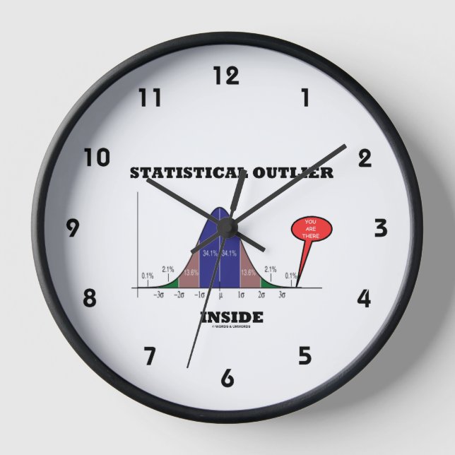 Statistical Outlier Inside You Are There Humor Clock (Front)
