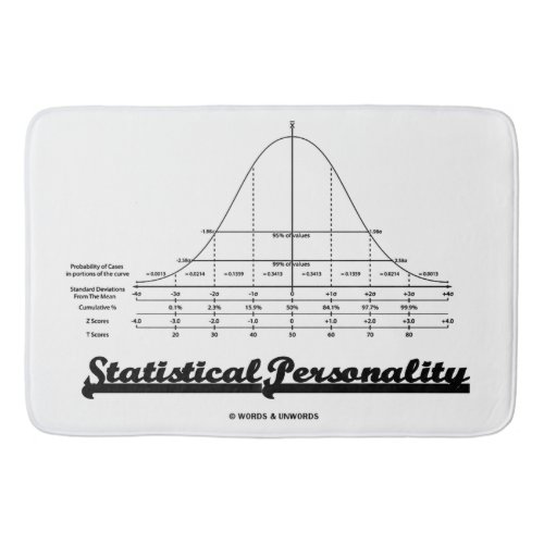 Statistical Personality Bell Curve Humor Bath Mat