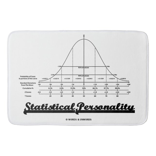 Statistical Personality Bell Curve Humor Bath Mat (Front)
