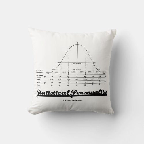 Statistical Personality Normal Distribution Curve Throw Pillow