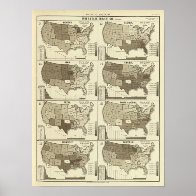 Statistical United States lithographed maps Poster (Front)