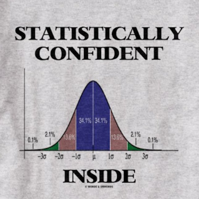 Statistically Confident Inside (Bell Curve Humor) T-Shirt (Stats bell curve humor tee for any hypothesis tester who is "Statistically Confident Inside")