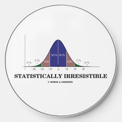 Statistically Irresistible Stats Geek Humor Wireless Charger