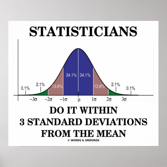 Statisticians Do It Within 3 Standard Deviations Poster