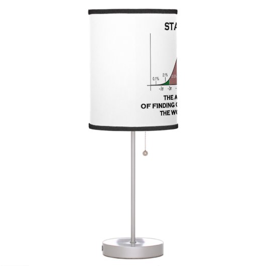Statistics Art Science Finding Out Uncertain World Table Lamp (Left)