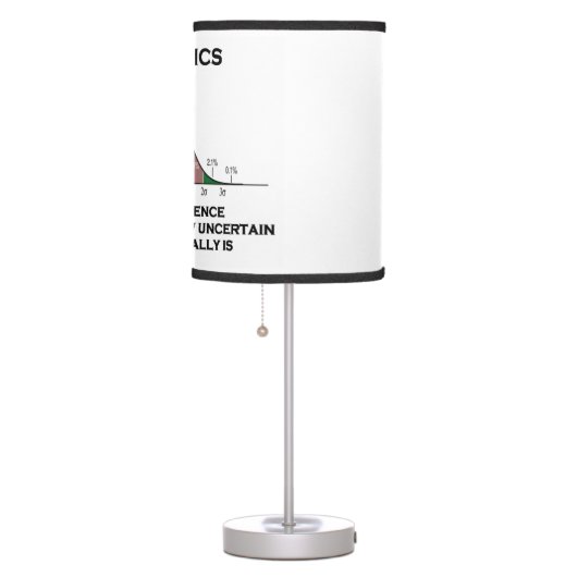 Statistics Art Science Finding Out Uncertain World Table Lamp (Right)