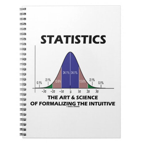 Statistics Art Science Of Formalizing Intuitive Notebook