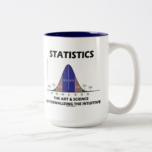 Statistics Art Science Of Formalizing Intuitive Two_Tone Coffee Mug