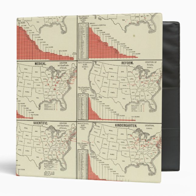 Statistics for special schools 3 ring binder (Front/Inside)