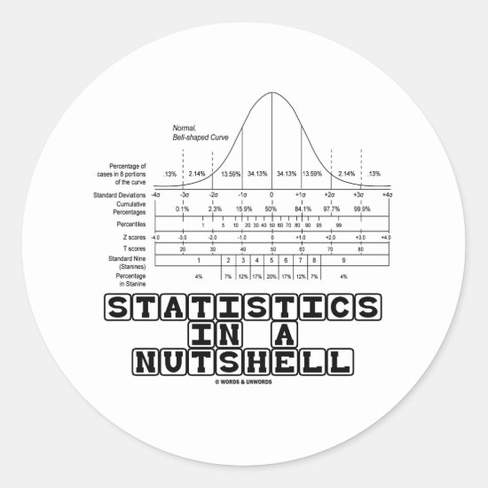 Statistics In A Nutshell (Stats Cheat Sheet) Classic Round Sticker