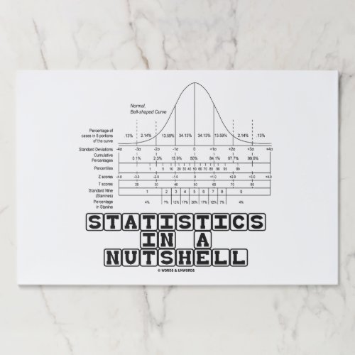Statistics In A Nutshell Stats Cheat Sheet Paper Pad