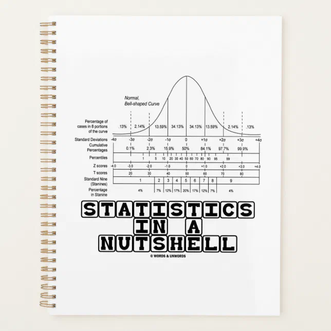 Statistics In A Nutshell Stats Cheat Sheet Planner | Zazzle