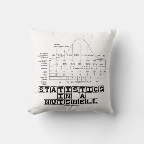 Statistics In A Nutshell Stats Cheat Sheet Throw Pillow