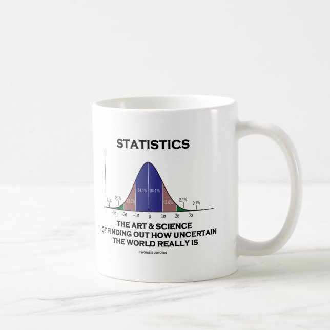 Statistics The Art & Science Of Finding Out Quote Coffee Mug (Right)