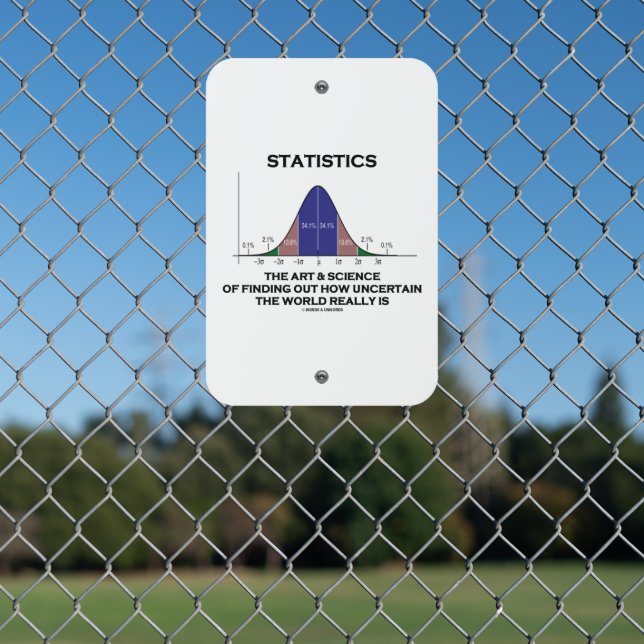 Statistics The Art & Science Of Finding Uncertain Metal Sign (In Situ(Fence))