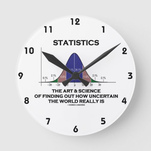 Statistics The Art  Science Of Finding Uncertain Round Clock