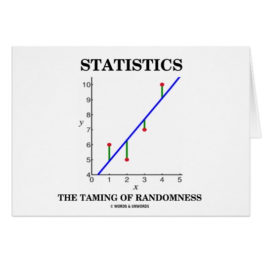 Statistics The Taming Of Randomness (Stats Humor) Cards (Front Horizontal)