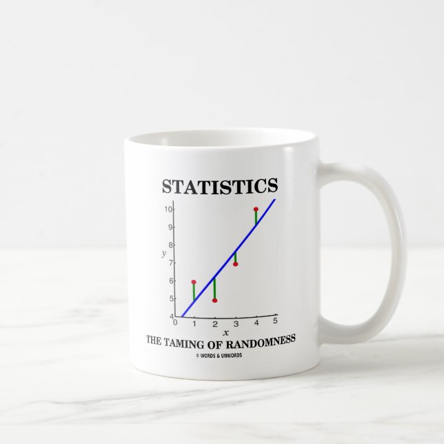 Statistics The Taming Of Randomness (Stats Humor) Coffee Mug (Right)