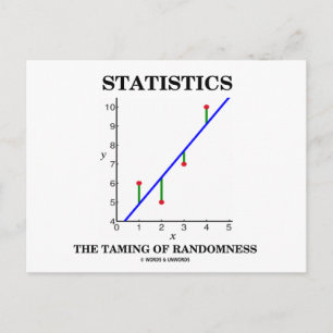 Statistics The Taming Of Randomness (Stats Humor) Postcard