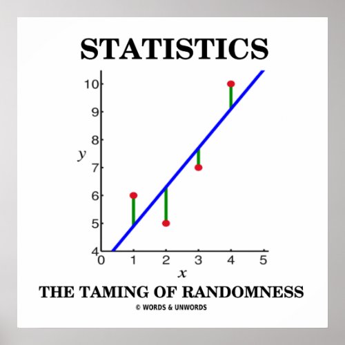 Statistics The Taming Of Randomness Stats Humor Poster