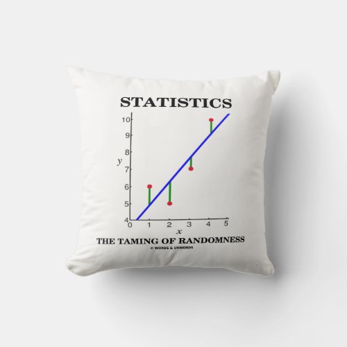 Statistics The Taming Of Randomness Stats Humor Throw Pillow