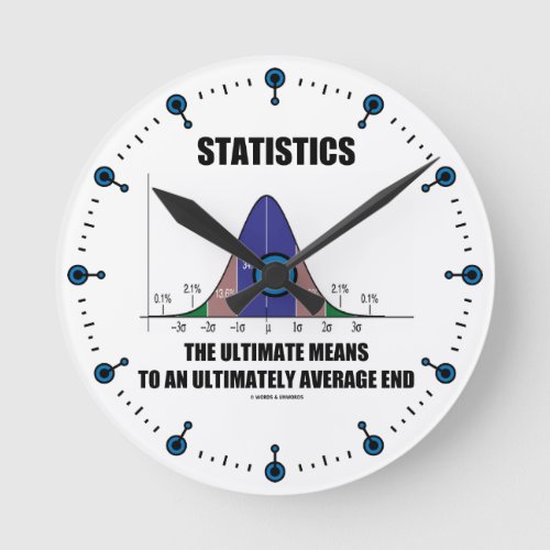 Statistics Ultimate Means To Ultimately Average Round Clock