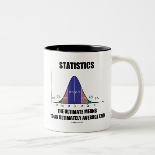 Statistics Ultimate Means Ultimately Average End Two_Tone Coffee Mug