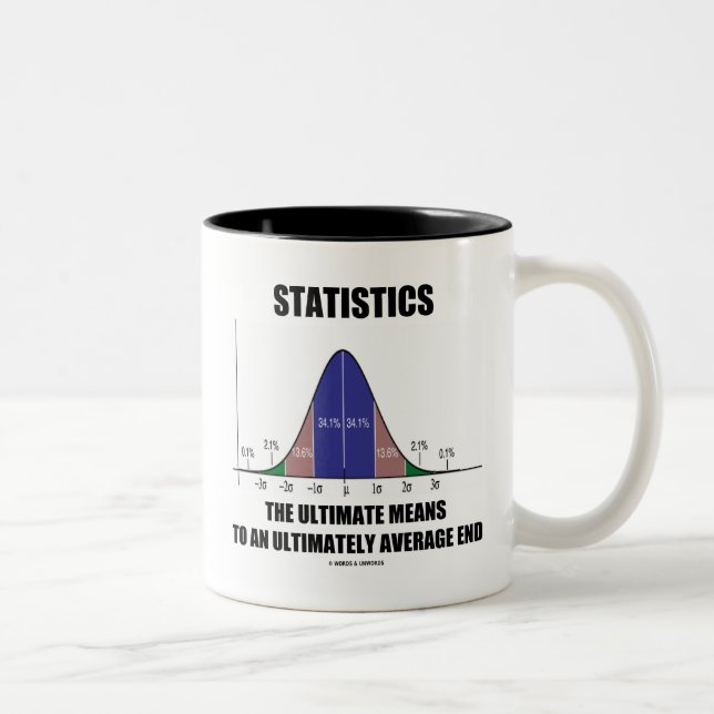 Statistics Ultimate Means Ultimately Average End Two-Tone Coffee Mug (Right)
