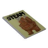 Steampunk Furnace, notebooks (Right Side)